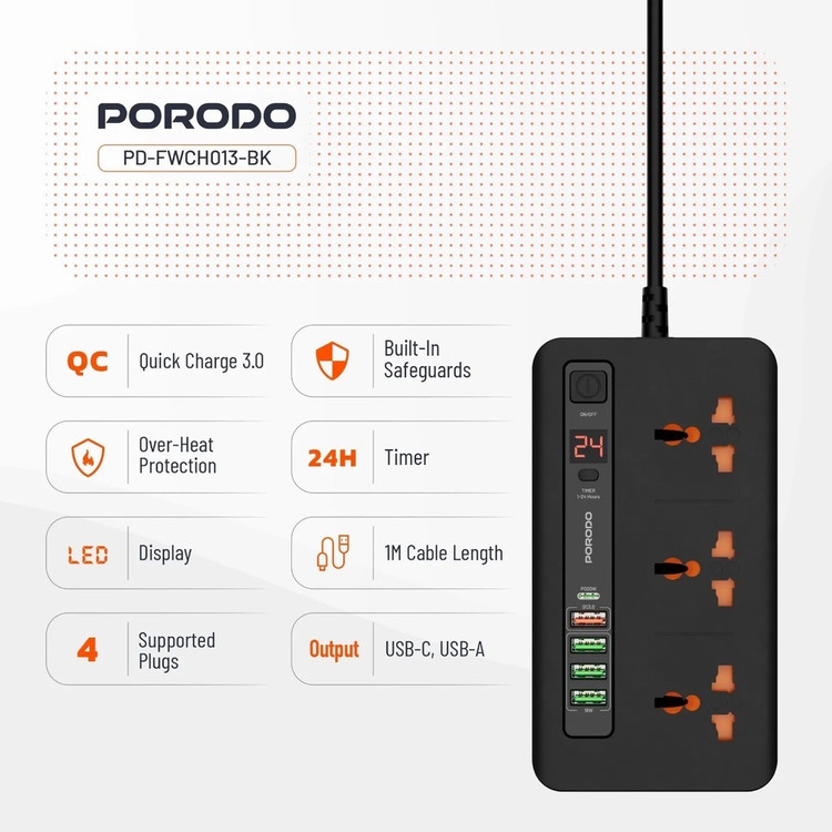 چندراهی و هاب هوشمند porodo